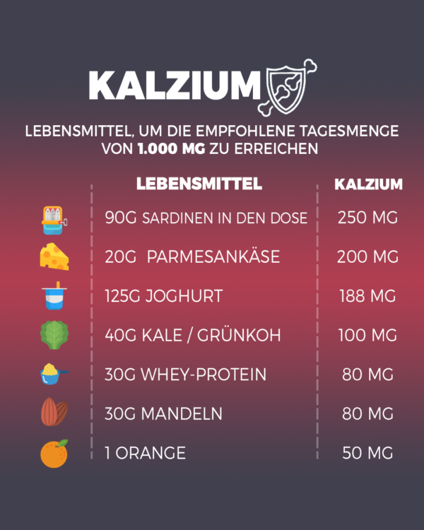 Kalzium 1000 aleman 3